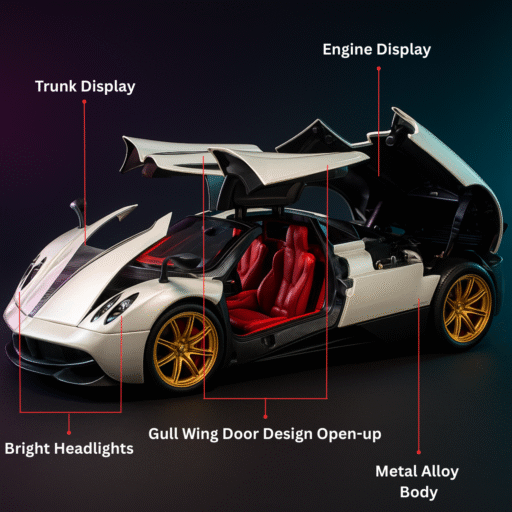 pagani_dc_image_4 Pagani Huayra 1:32 Scale Metal Car